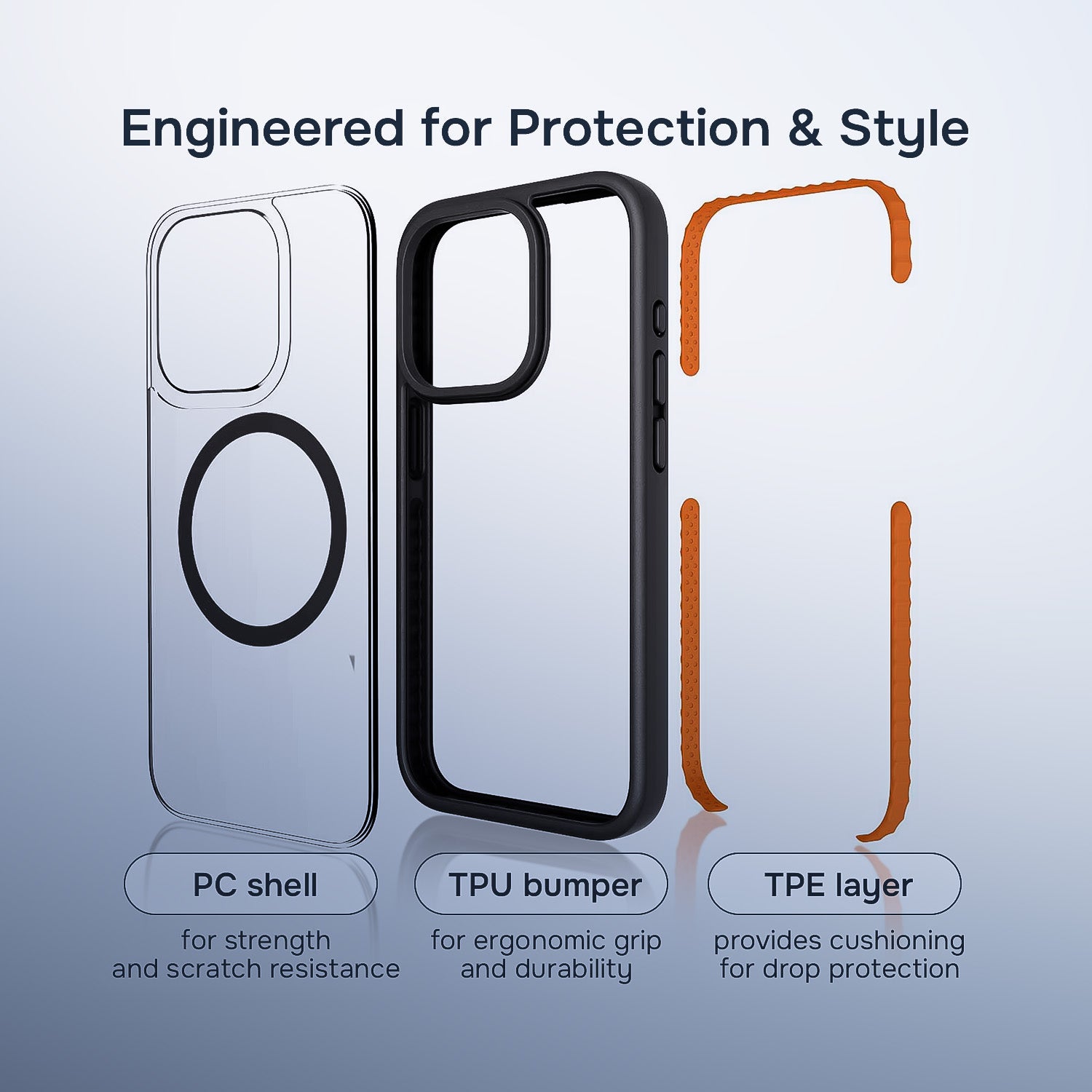 Klasik iPhone case with PC shell, TPU bumper, and TPE layer on a gradient background