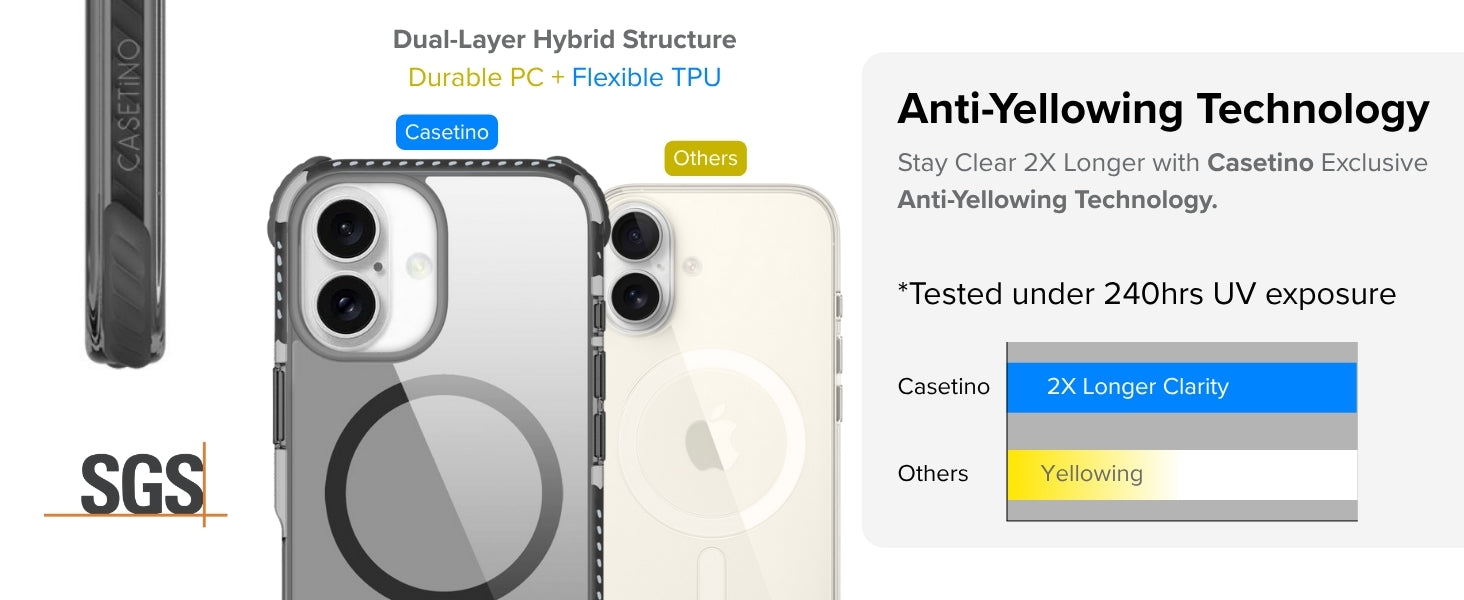 Casetino phone case with dual-layer hybrid structure and anti-yellowing technology features.